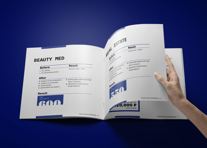 маркетинг кит для европейской компании по Marketing Performance