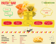 Pasta-bar