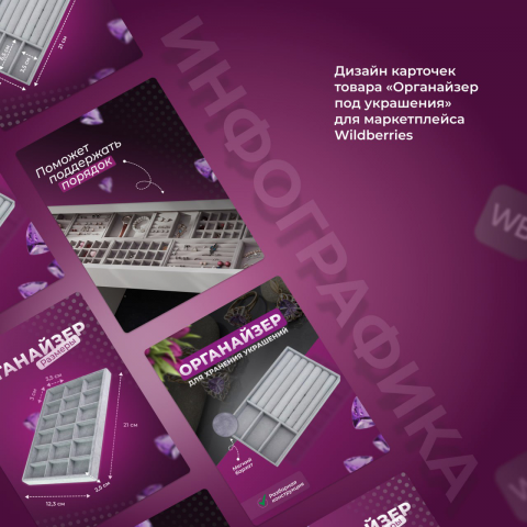 Инфографика для ВБ, Озон (дизайн карточки товара)