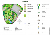 Участок в Крыму (Генплан)