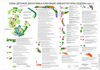 Участок в Крыму (Схемы цветников)
