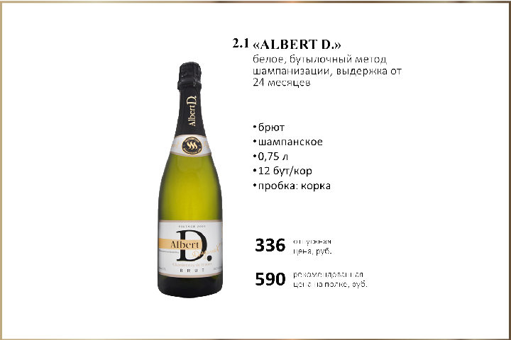 Презентация продукции в PowerPoint