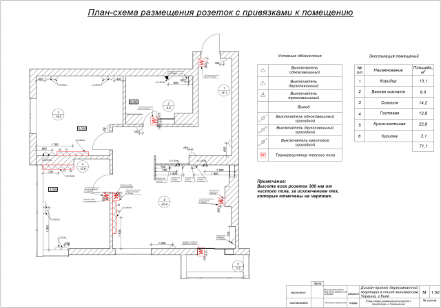 Рабочий проект двухкомнатной квартиры, г.Киев