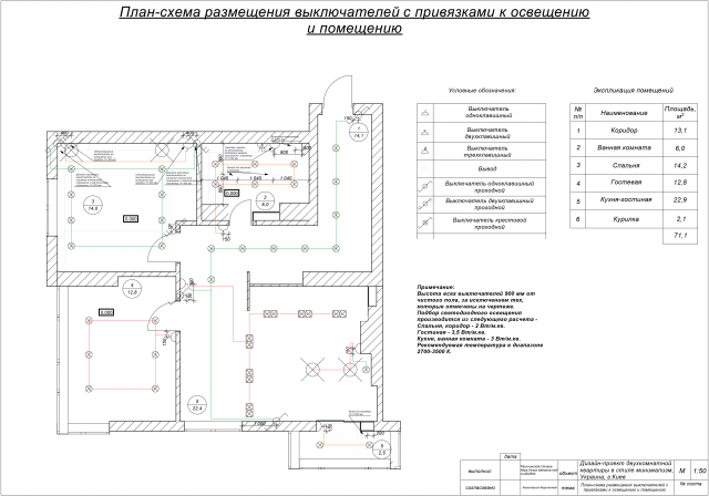 Рабочий проект двухкомнатной квартиры, г.Киев