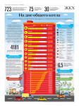 Работа 2574027