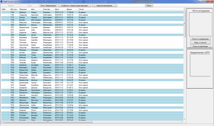 Staff Control. Addon for PerCo System (WinForms)
