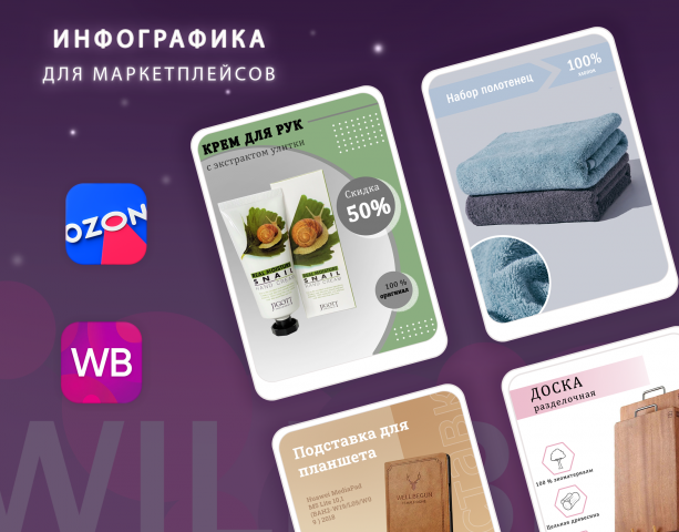 Дизайн карточек для маркетплейсов