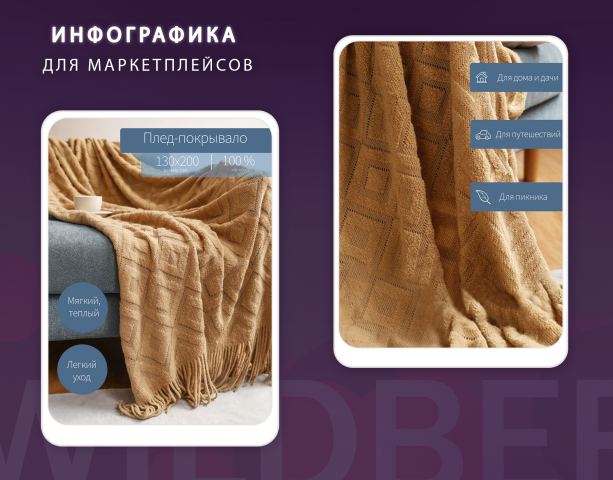 Дизайн карточек для маркетплейсов