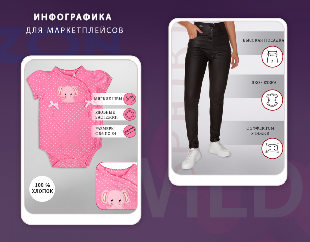 Дизайн карточек для маркетплейсов