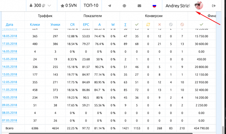 Слив на нутру(адалт)