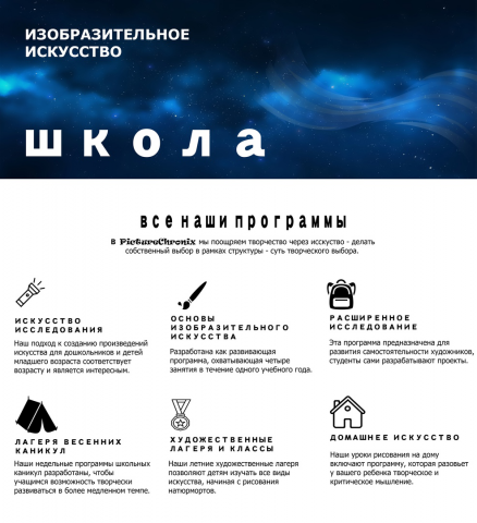 PictureChronix