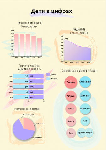 Листовка для детского центра