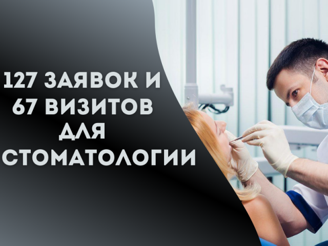 67 новых клиентов для стоматологии в Минске