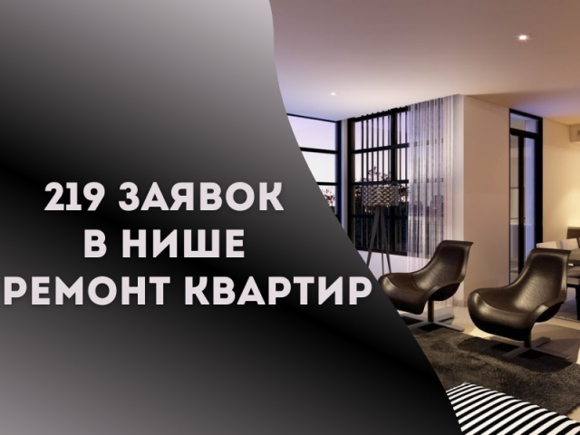 219 заявок за 2 месяца на ремонт квартир в Минске
