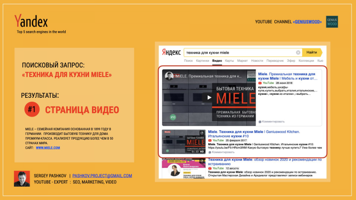 YouTube. SEO. Оптимизация и продвижение видео в Google и Яндекс