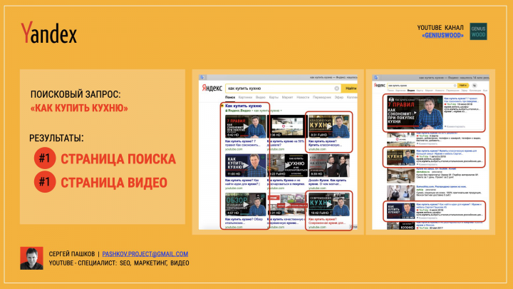 Продвижение YouTube видео на первые страницы Google и Яндекс