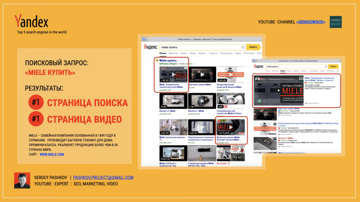 YouTube. SEO. Оптимизация и продвижение видео в Google и Яндекс