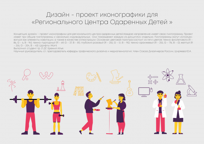 Инфографика "Спорт"
