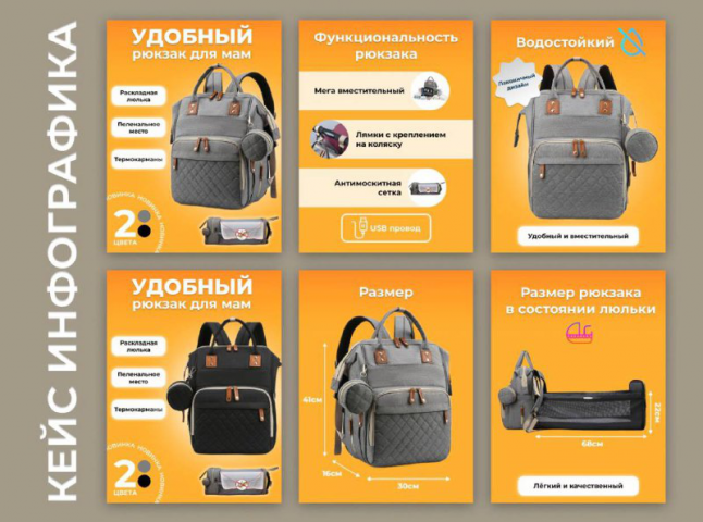 ИНФОГРАФИКА ДЛЯ МАРКЕТПЛЕЙСОВ