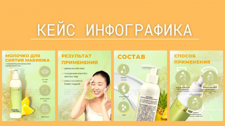 ИНФОГРАФИКА ДЛЯ МАРКЕТПЛЕЙСОВ