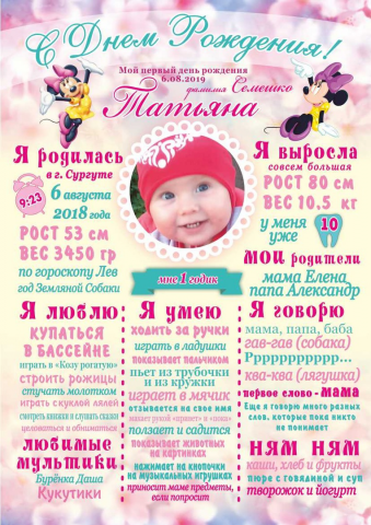 Плакат А4