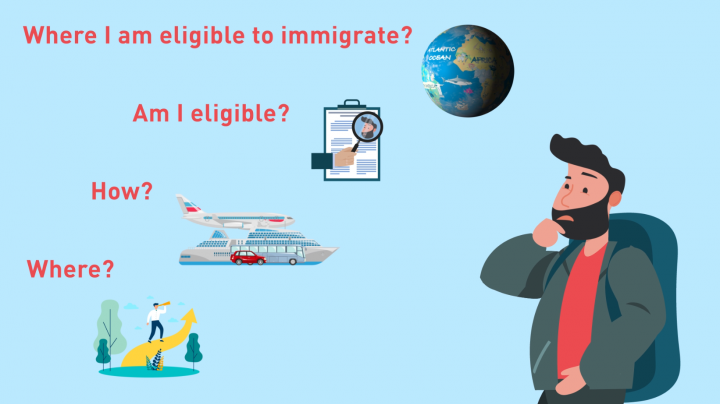 Emigration