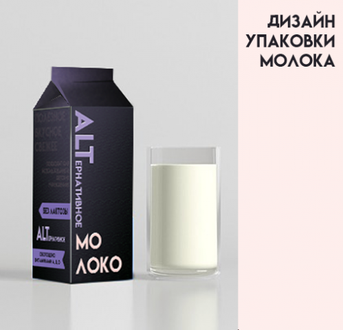 Дизайн упаковки молока