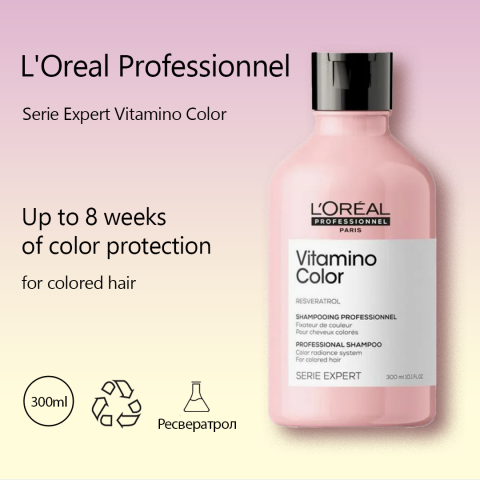 инфографика для шампуня