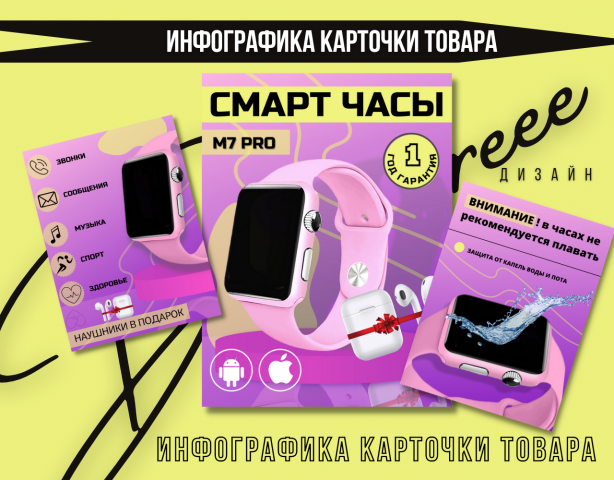 Инфографика маркетплейс