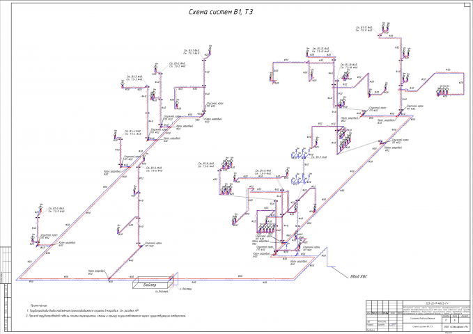 Внутренняя система водоснабжения