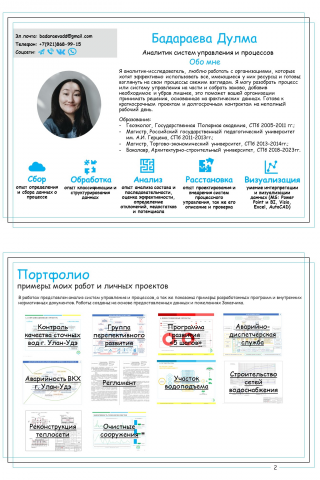 Портфолио (резюме)