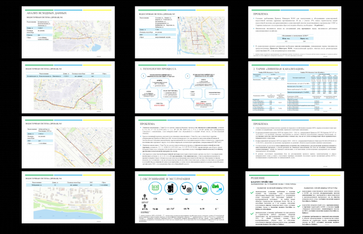 Комплексный анализ ливневой канализации в г. Улан-Удэ