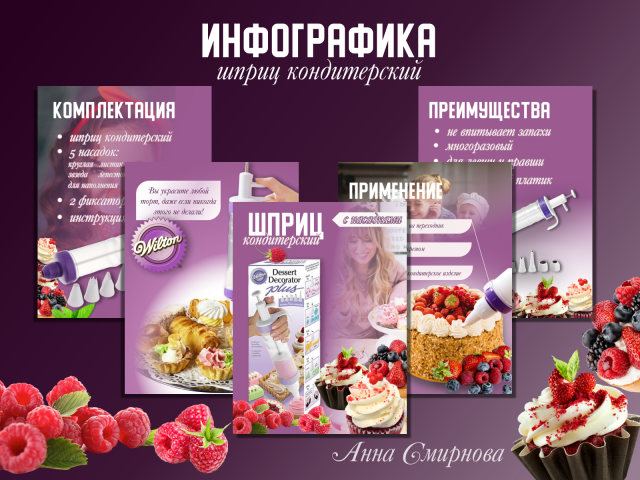 Инфографика категория Кухонная утварь