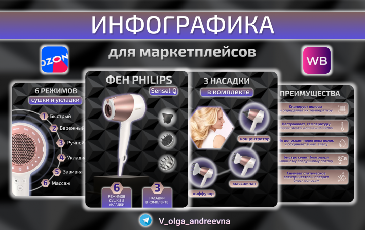 бытовая техника для дома