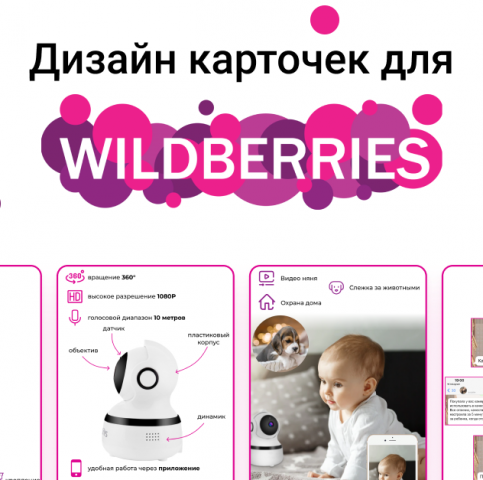 Дизайн карточек для маркетплейсов