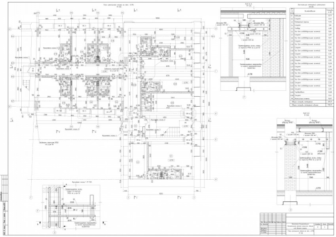 Раздел КР стадии П. Проект 1
