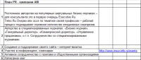 PR-стратегия для Института Альтернативного Менеджмента