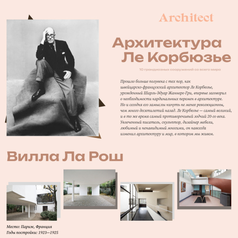 Дизайн для сайта по архитектуре.
