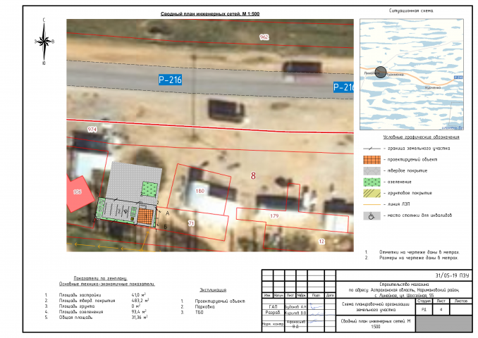Строительство магазина