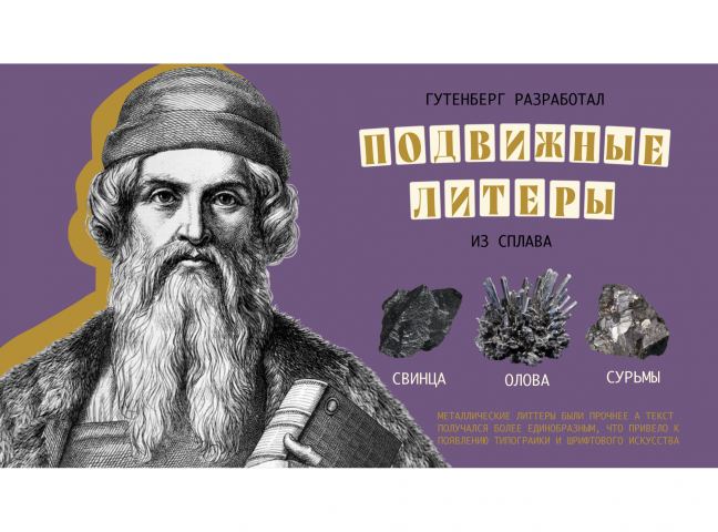 2d анимация