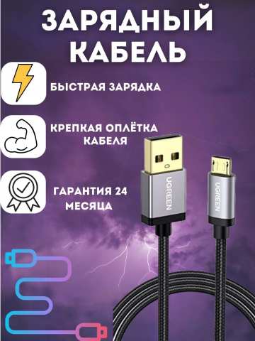 Инфографика для маркетплейсов