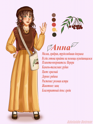 Хуманизация имени