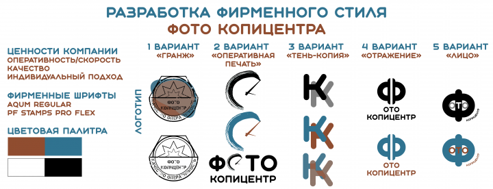 Разработка фирменного стиля фото копицентра