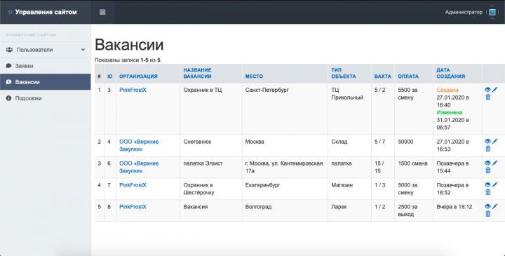 Админка сайта-агрегатора услуг ЧОП