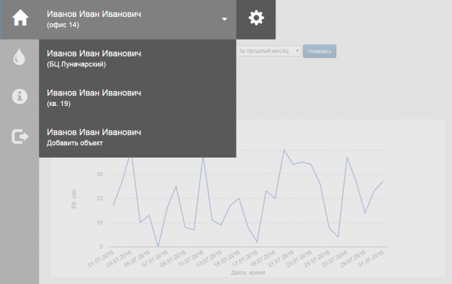 Личный кабинет жильцов и система управления для УК