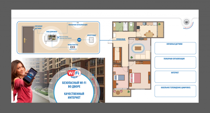 Дизайн разворота. Отрисовка схемы и плана. Жигулина роща