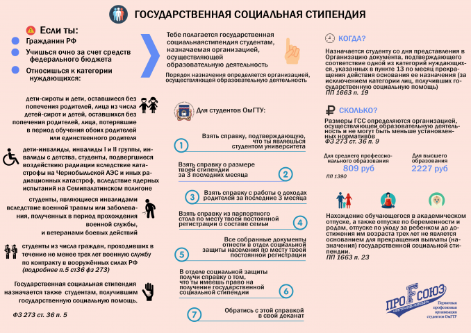 Буклет