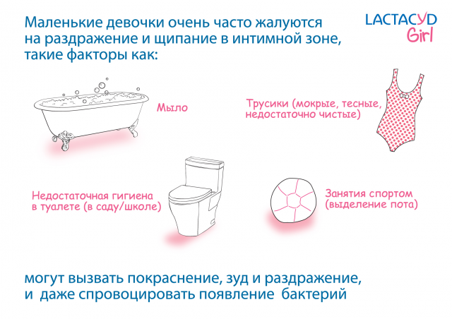 слайд для презентации, дизайн с нуля