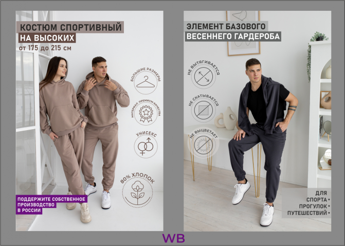 Инфографика для WB