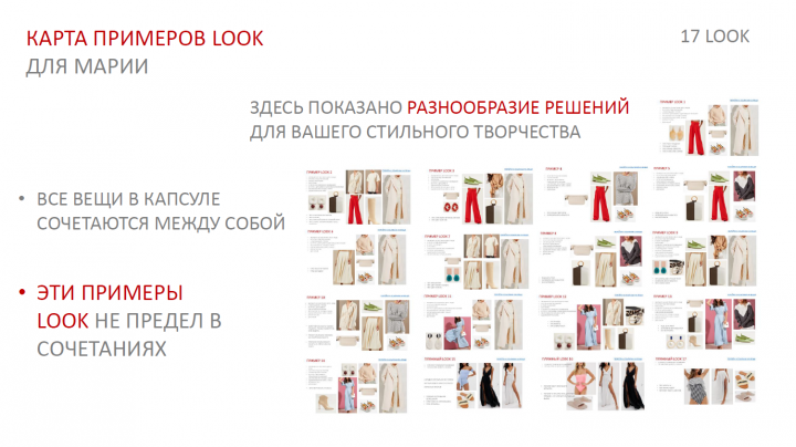 Капсула одежды для горожанки 40+ из вещей интернет-магазинов